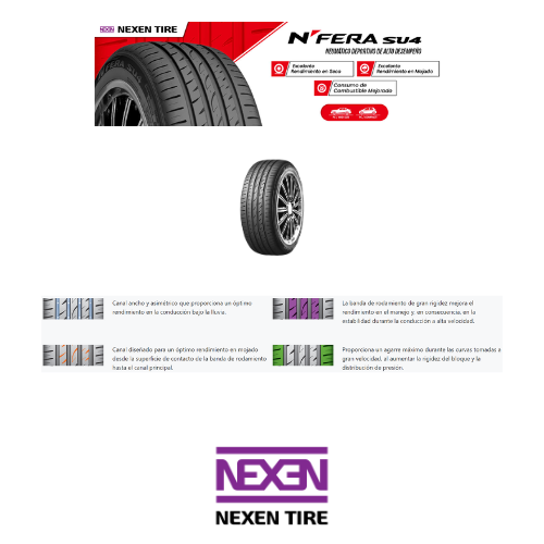 195/50R16 84V NEXEN N'FERA SU4 - Imagen 2