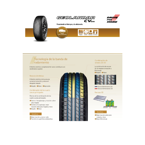 225/65R17 102H YOKOHAMA GEOLANDAR CV G058 - Imagen 2